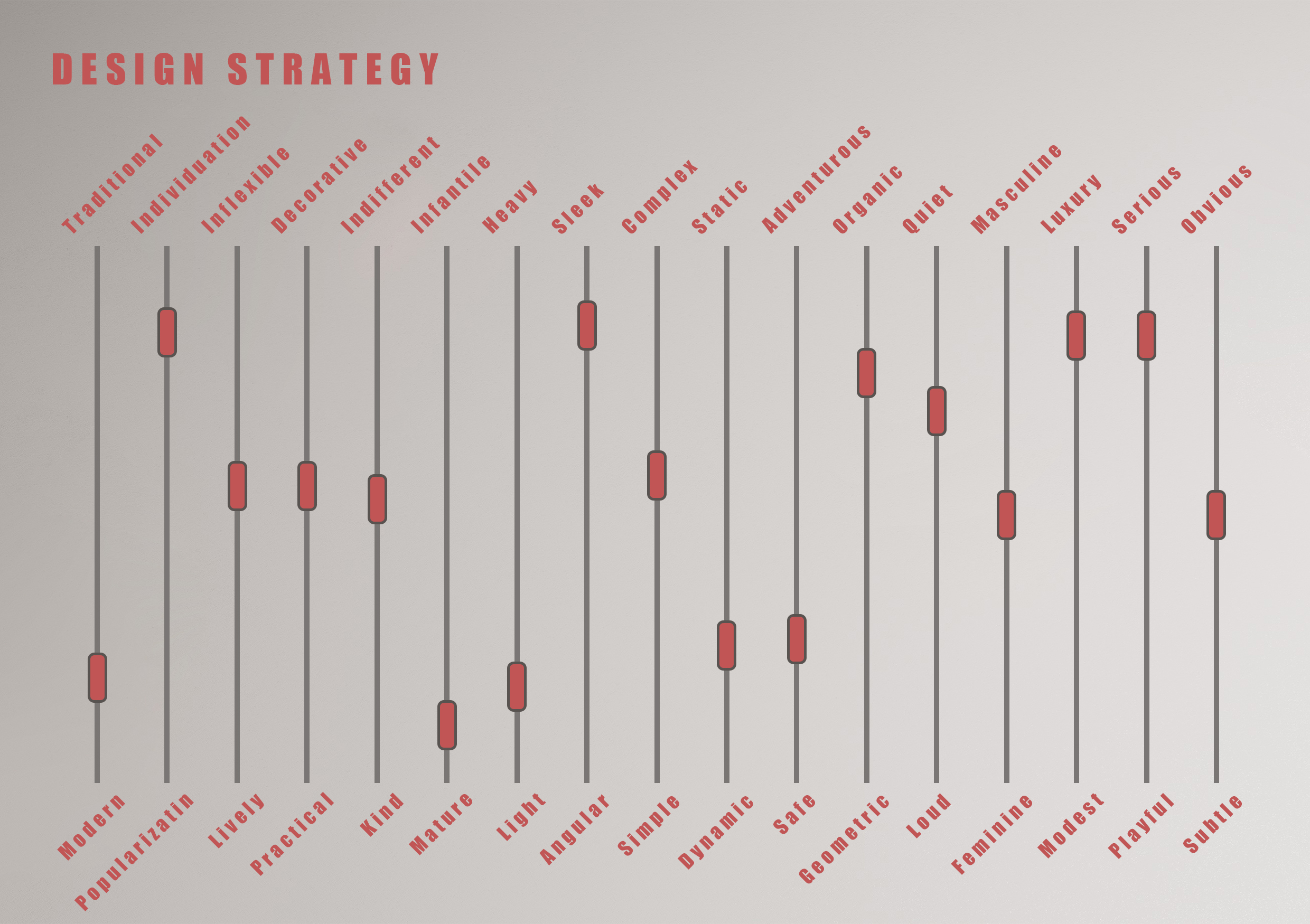 Night light，time，