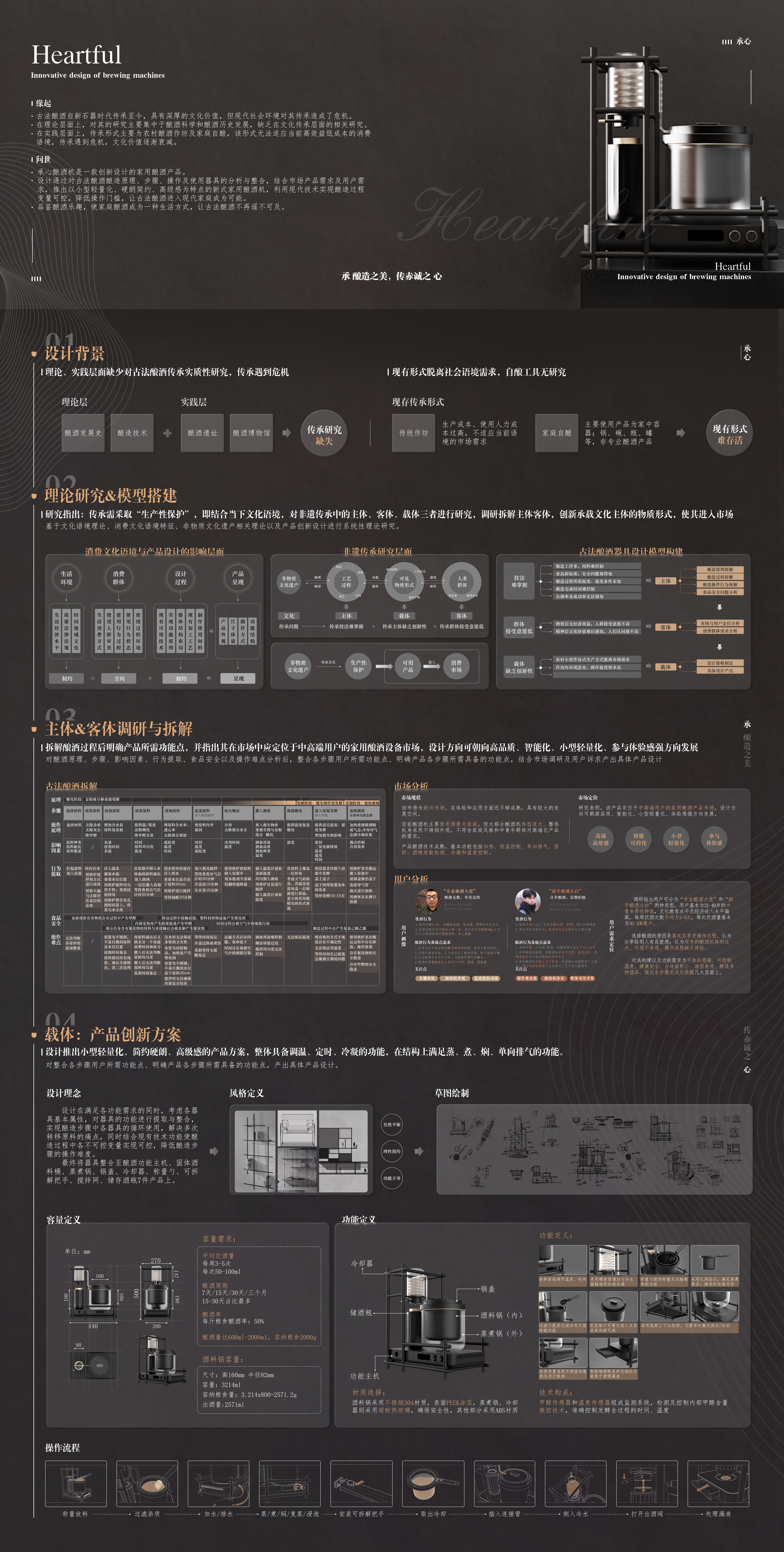 Non-genetic inheritance，product design，make wine，