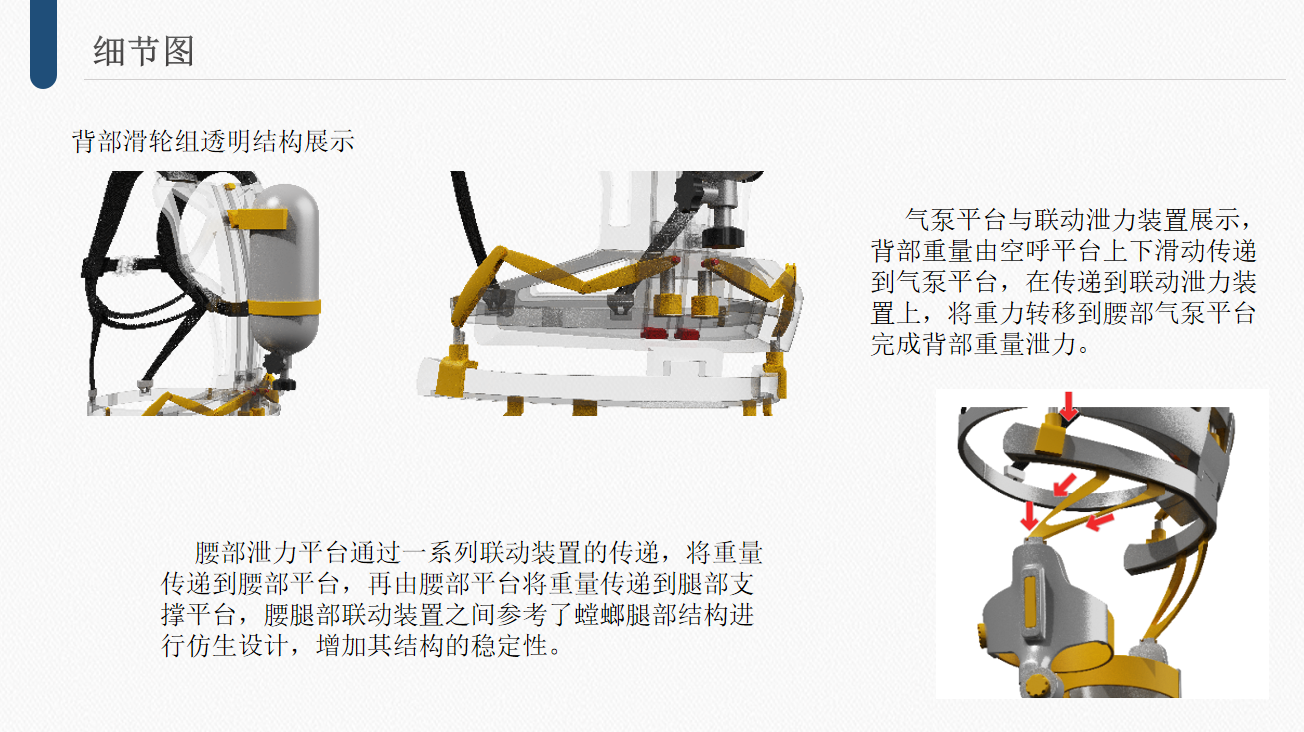 Exoskeleton，No power source，disaster relief，