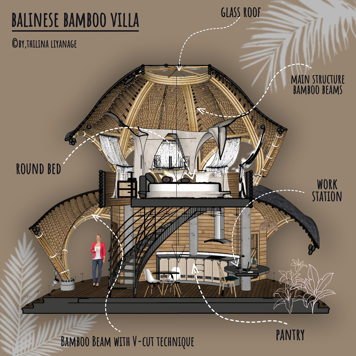 villa，Architecture，house，environmental design，