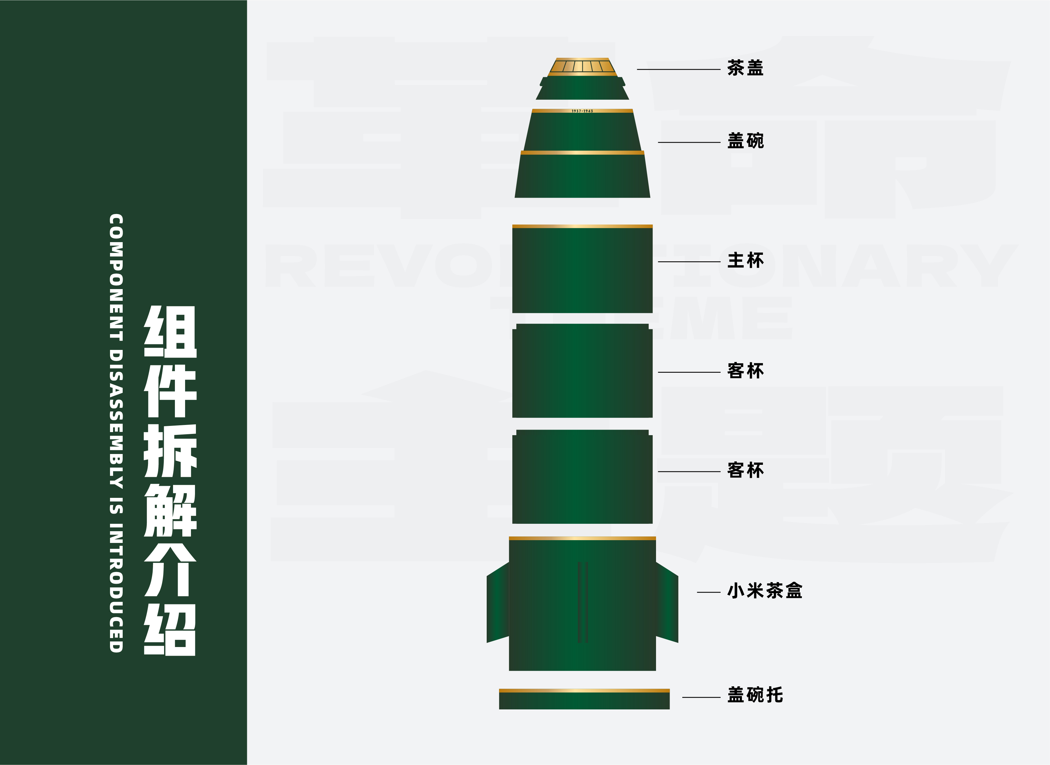 revolution，Cultural creation，Kung Fu Tea，tea set，Interesting，originality，novel，teacup，