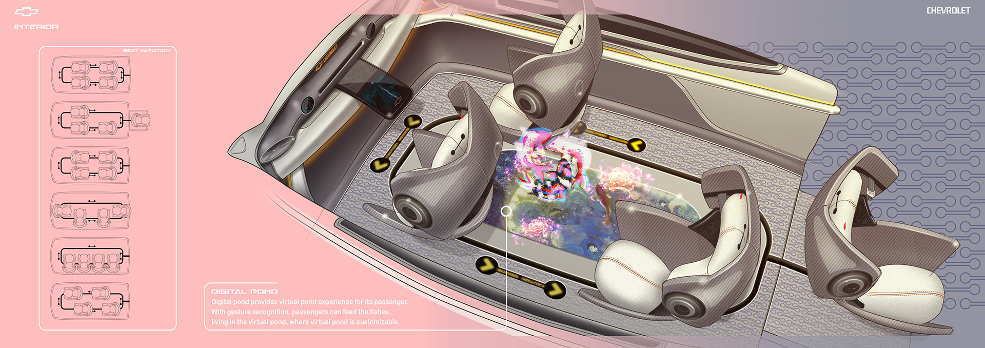 Chevrolet，Baymax，Elderly car，conceptual design，