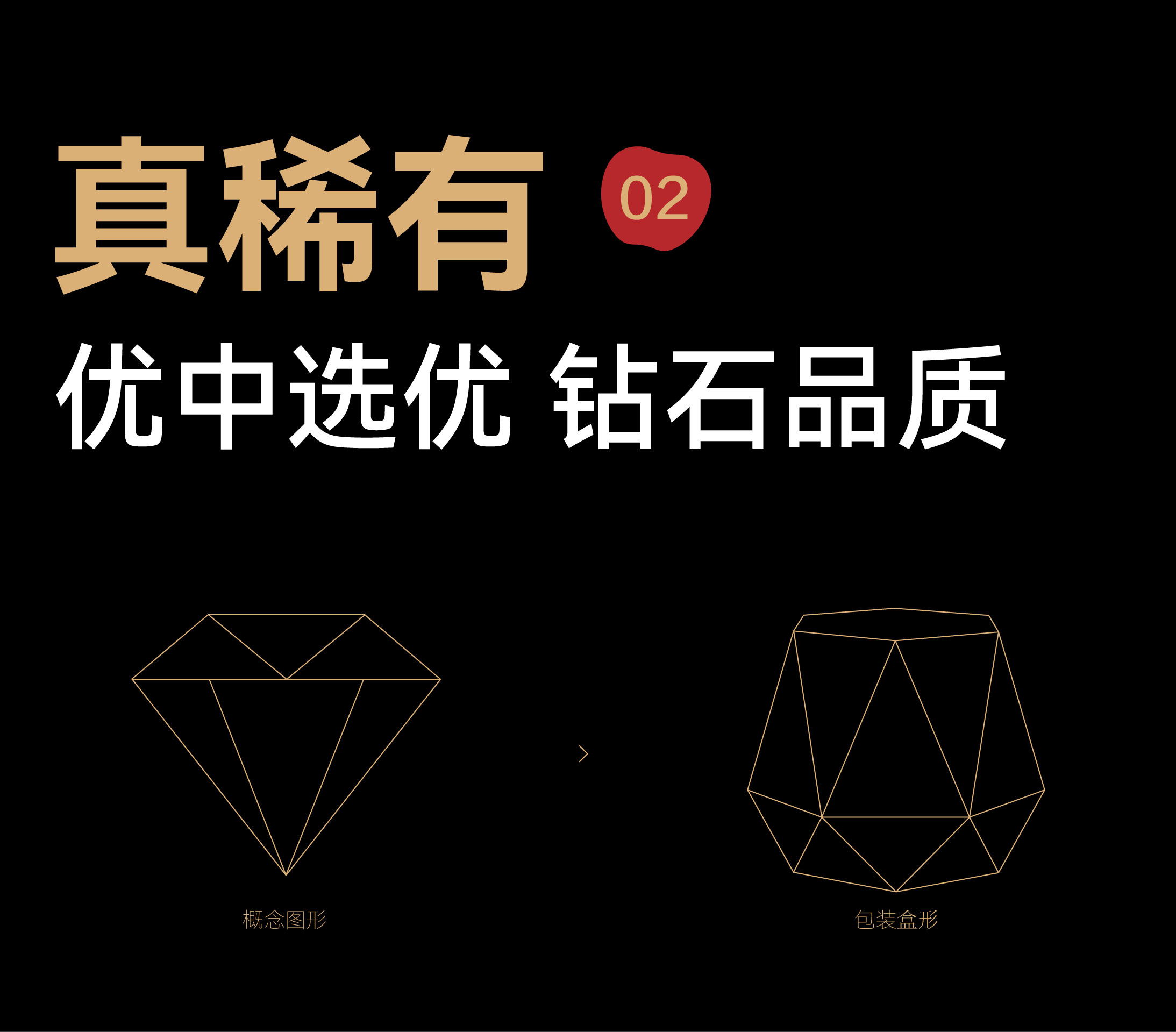 Fast selling goods, new retail, packaging design, fruit packaging design，