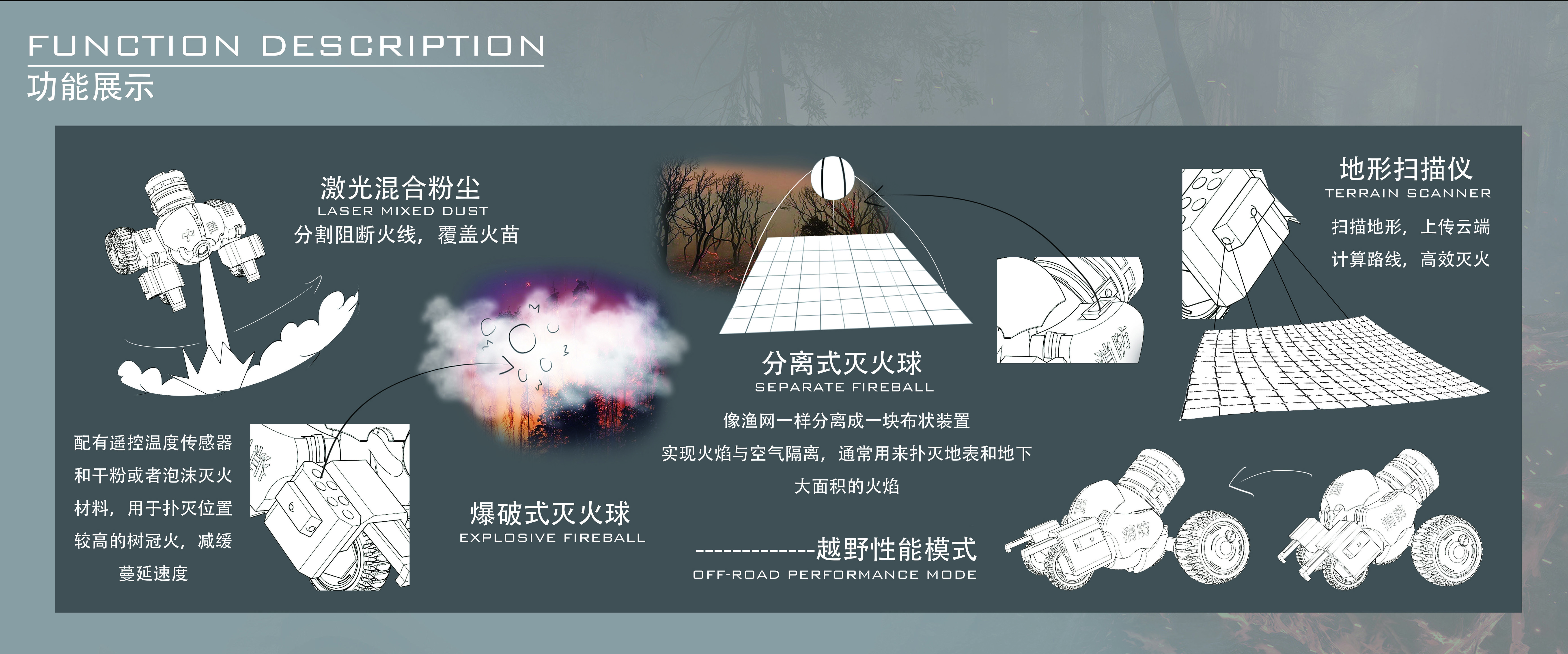 Forest Fire Fighting，conceptual design，product design，fire engine design，forest fire，