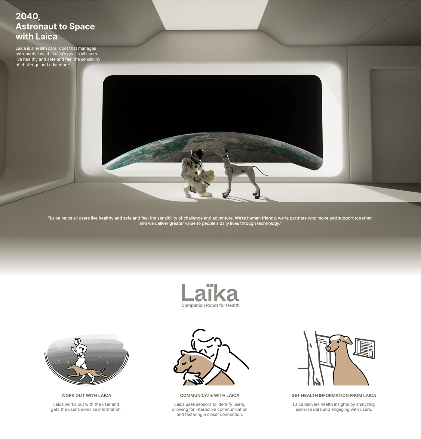 Time，robot，Health management，ar，