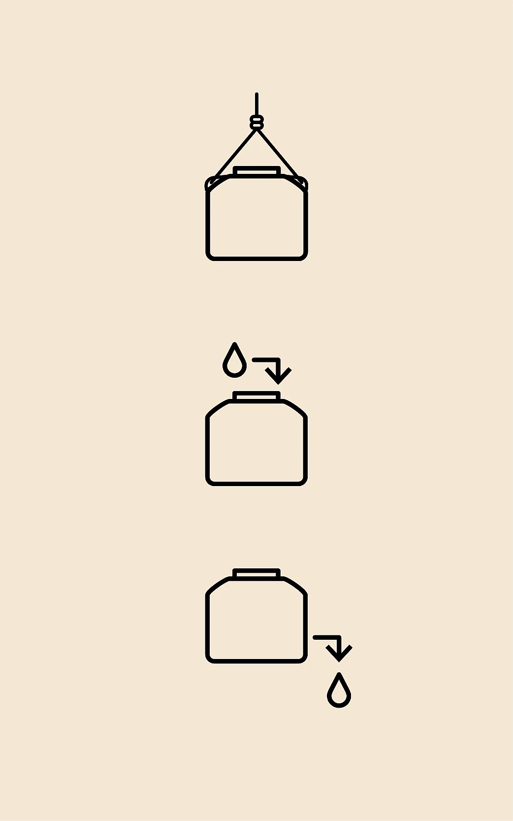 水箱，Rotoplas，塑料，产品设计，