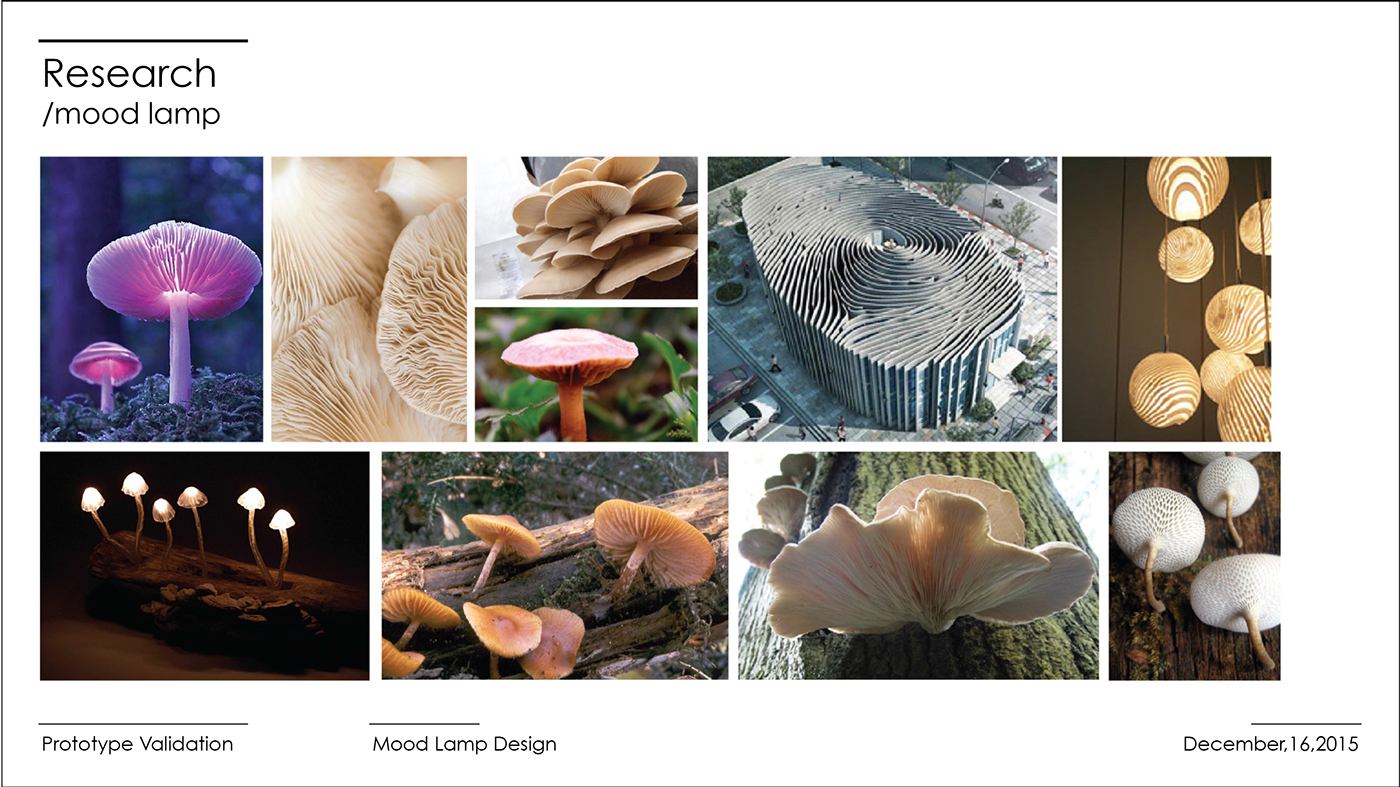 Electronics，product，Mushroom，Night light，lamp，household electrical appliances，