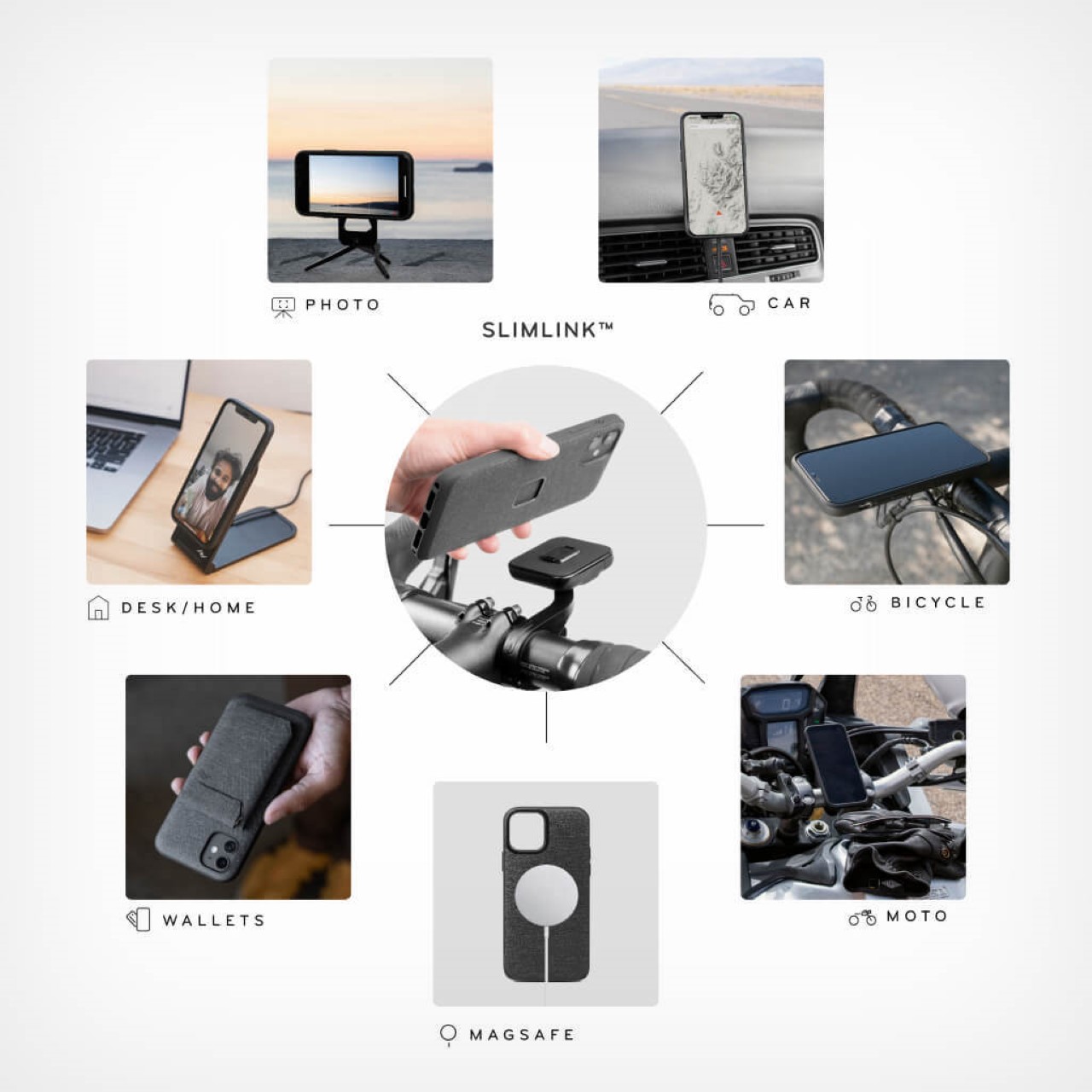 Peak Design，tripod，Mobile phone bracket，Digital accessories，