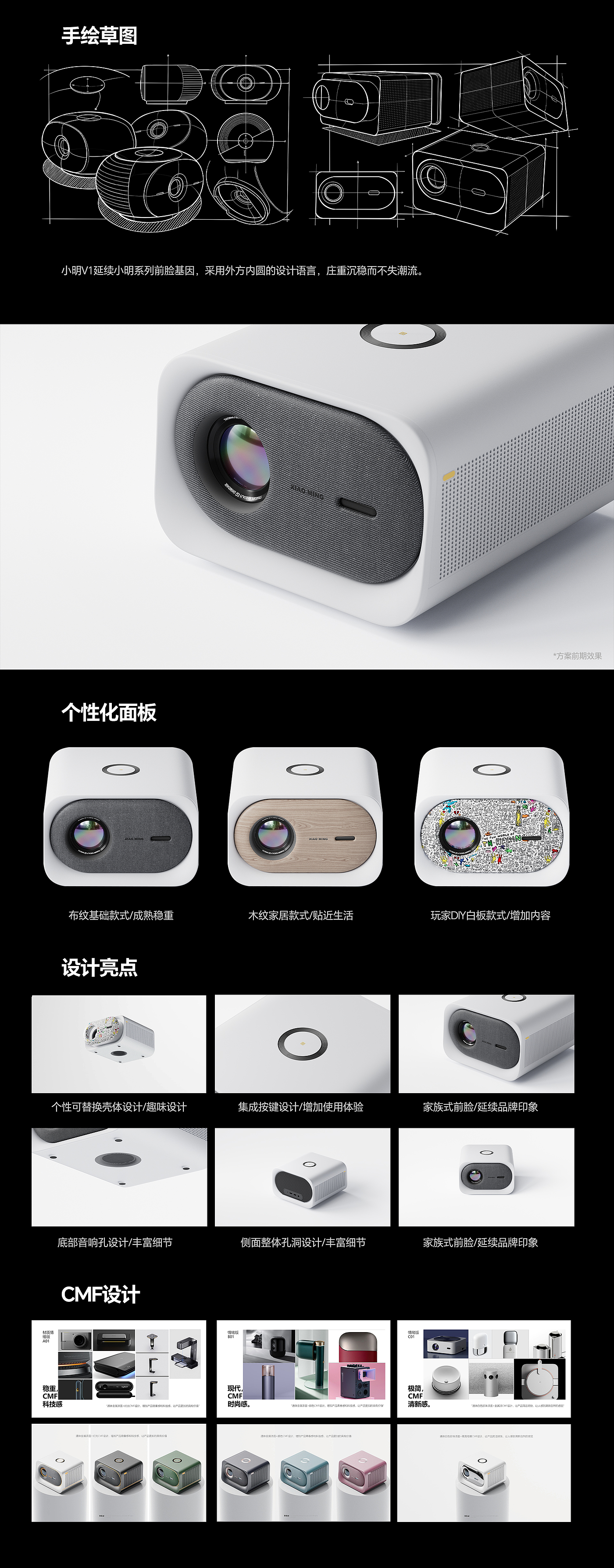 Projector，