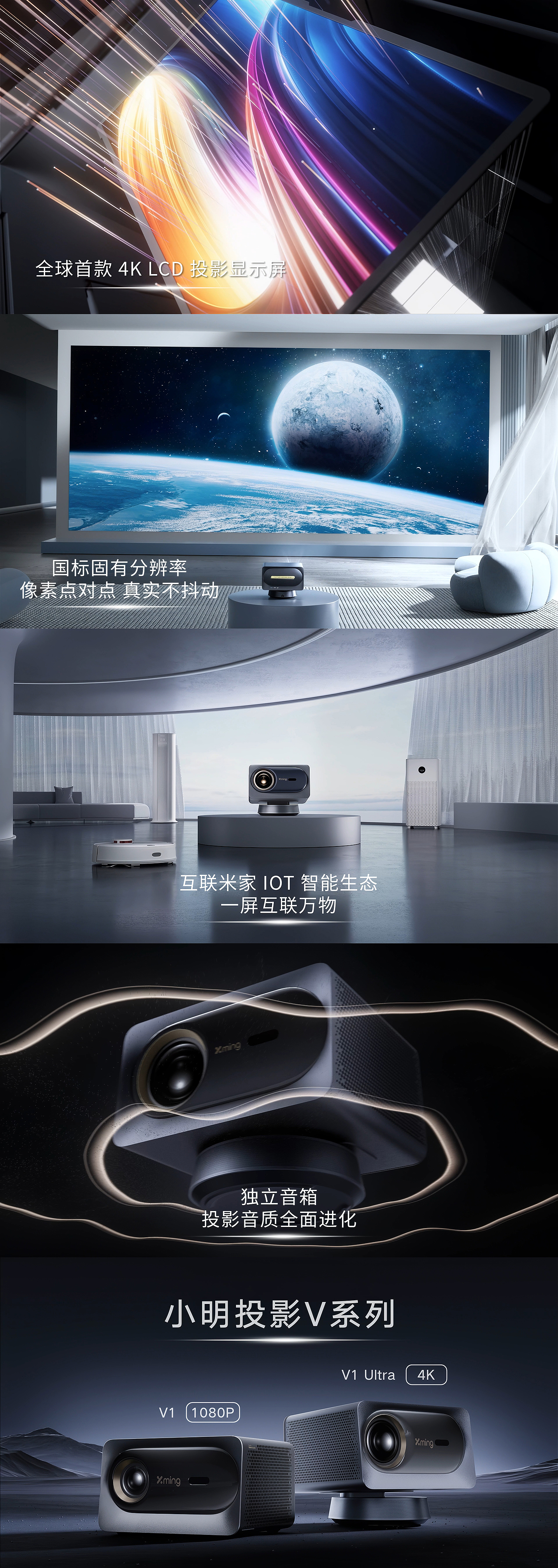Projector，