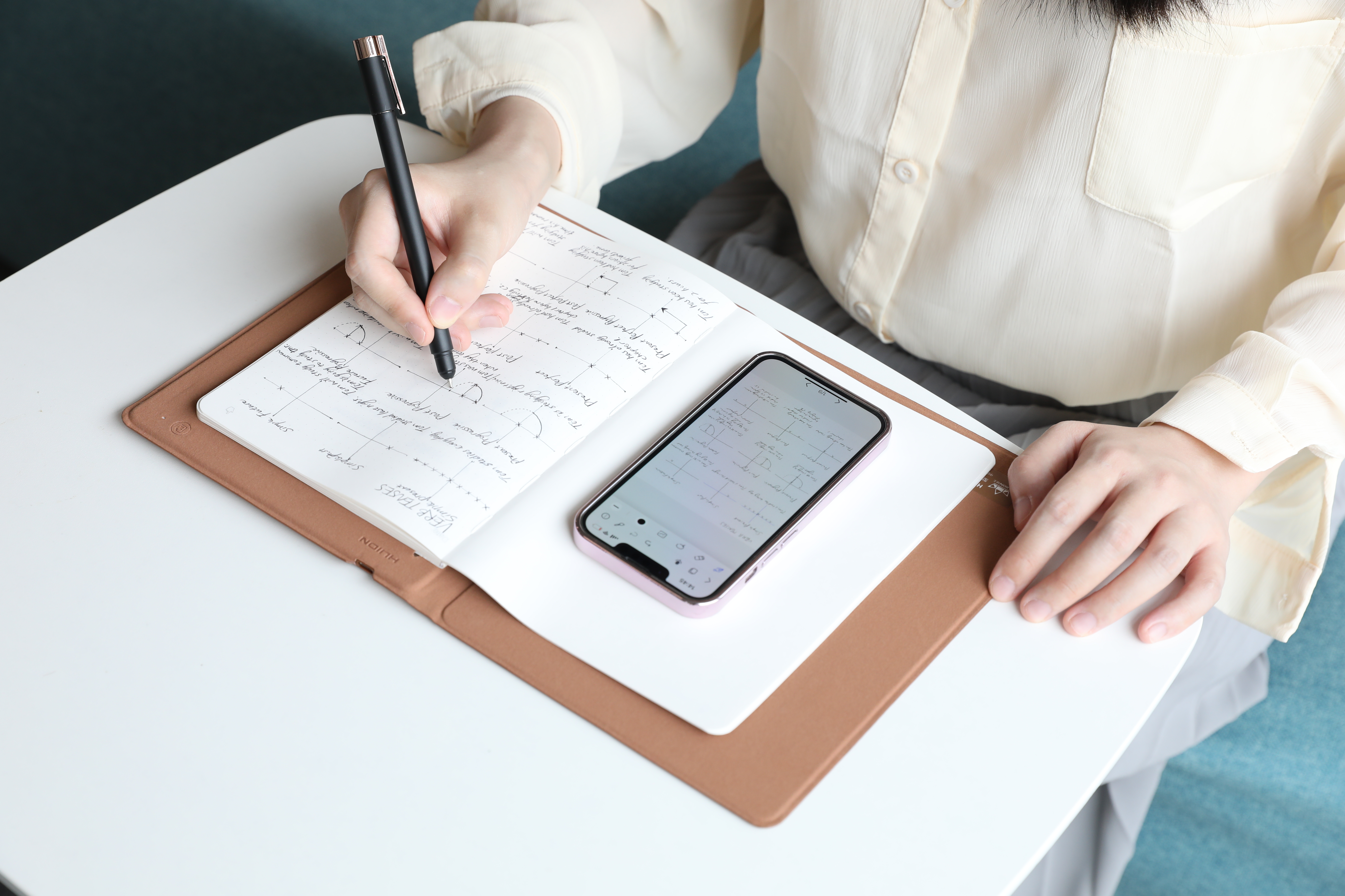 industrial design，painting，business affairs，