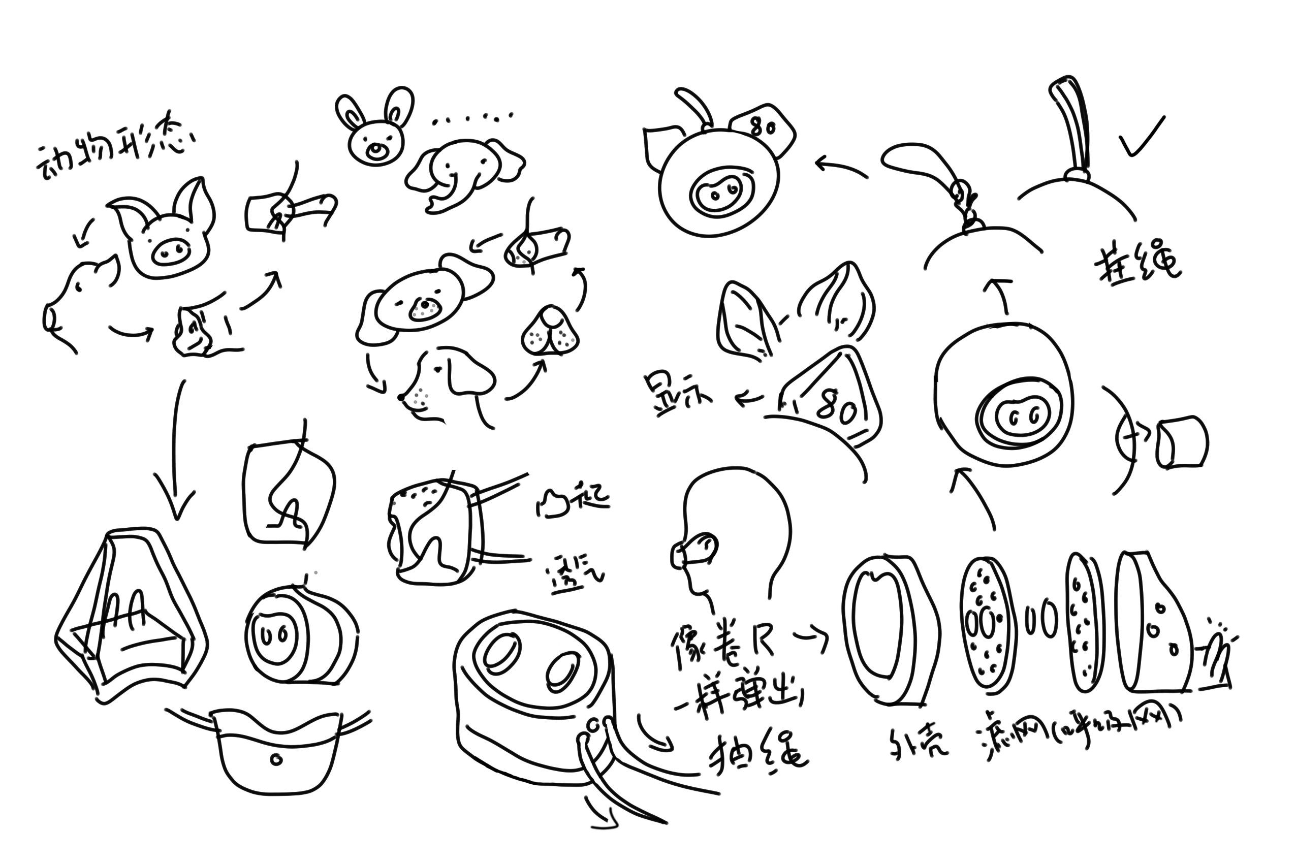 Rhinitis，Rhinitis instrument，children，animal，