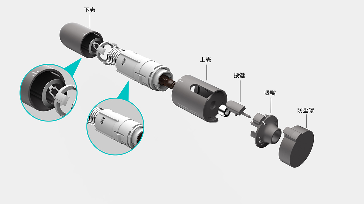 medical care，Consumables，