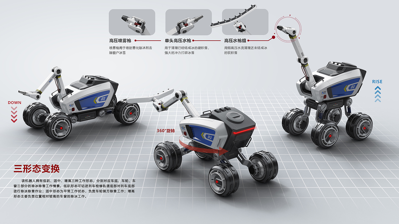 机器人，智能装备，机械臂，多功能，除冰除雪，高铁，炫酷，科技感，