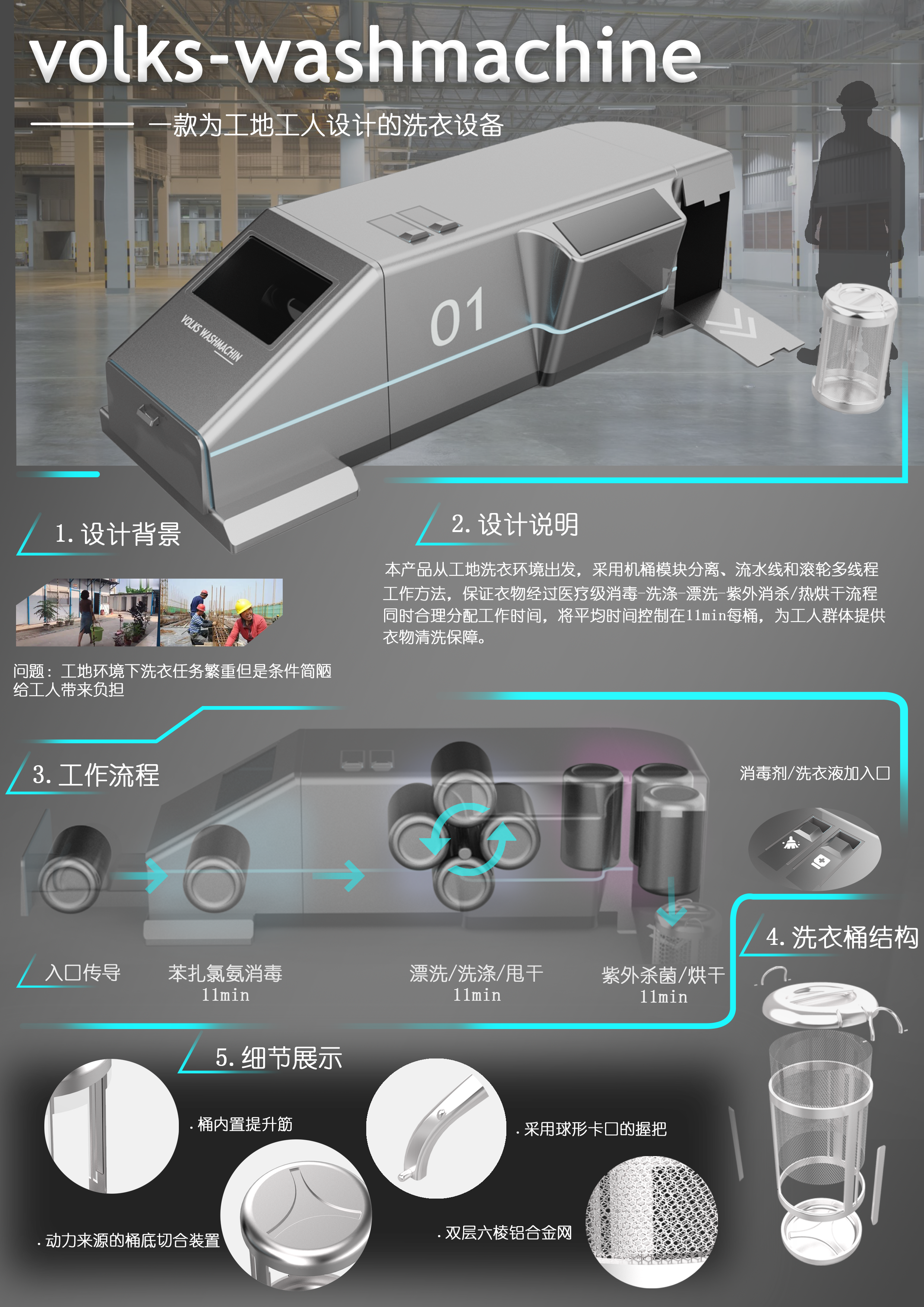 Washing machine，construction site，