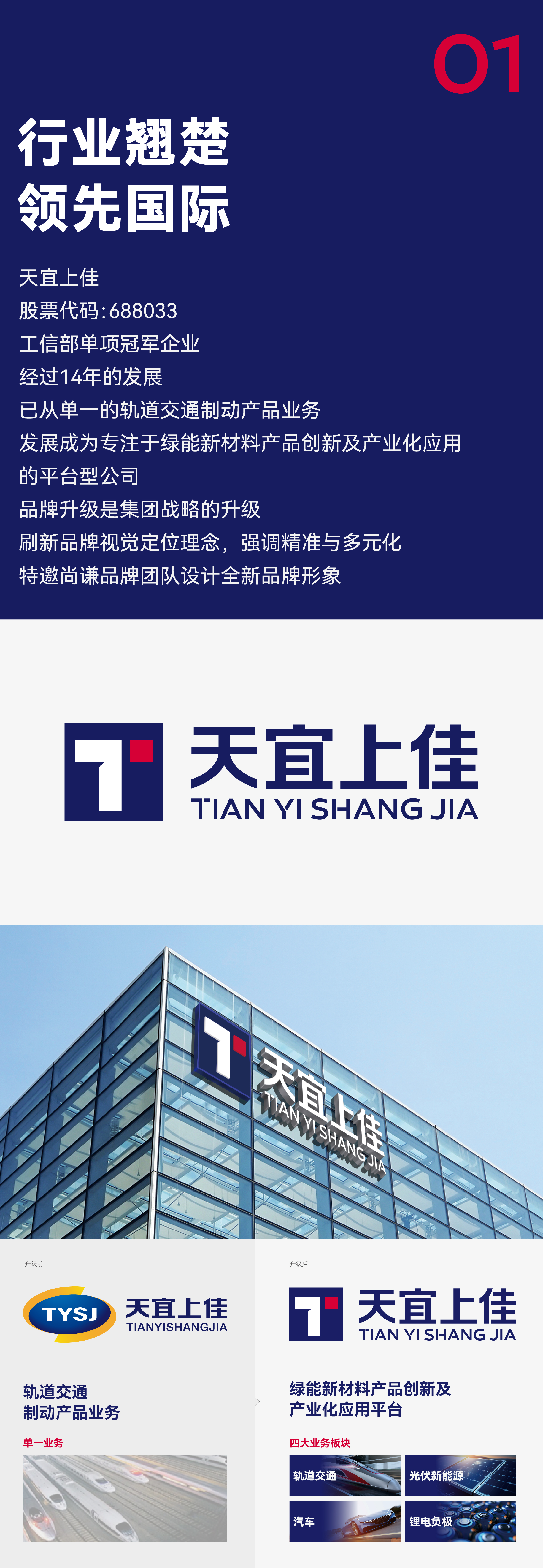 Brand design, high-tech, Shangqian design, Tianyi Shangjia，