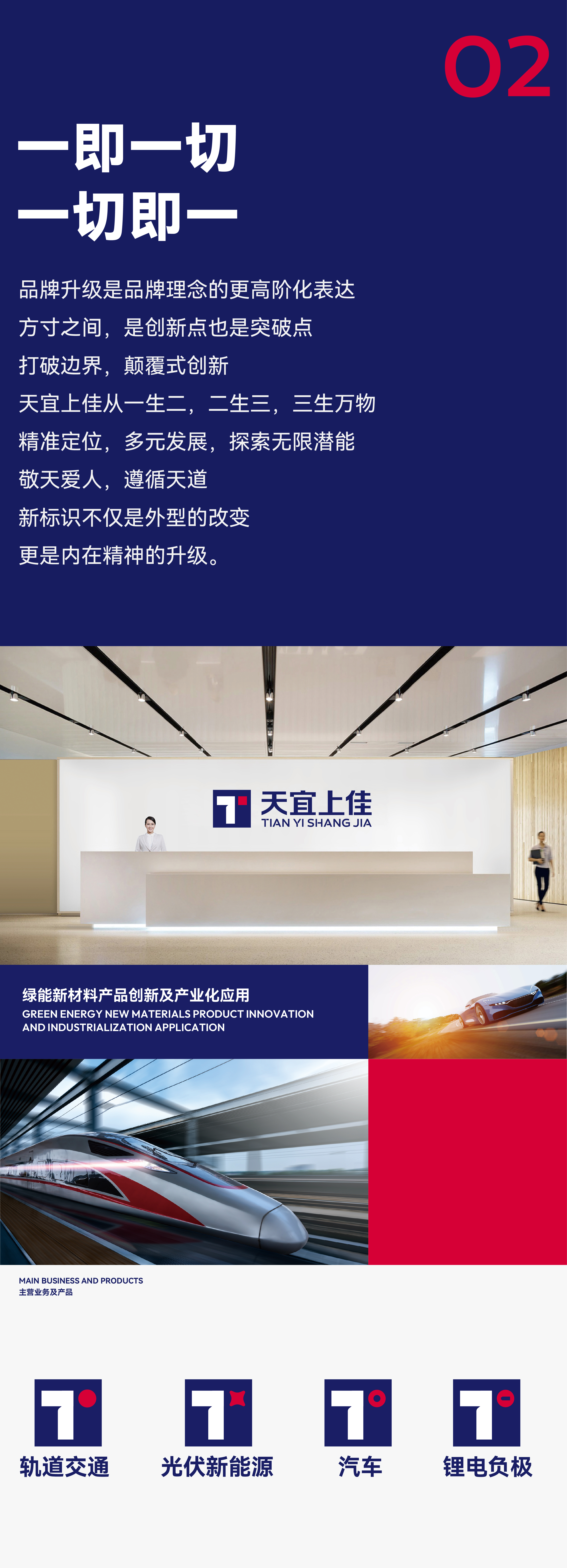 Brand design, high-tech, Shangqian design, Tianyi Shangjia，