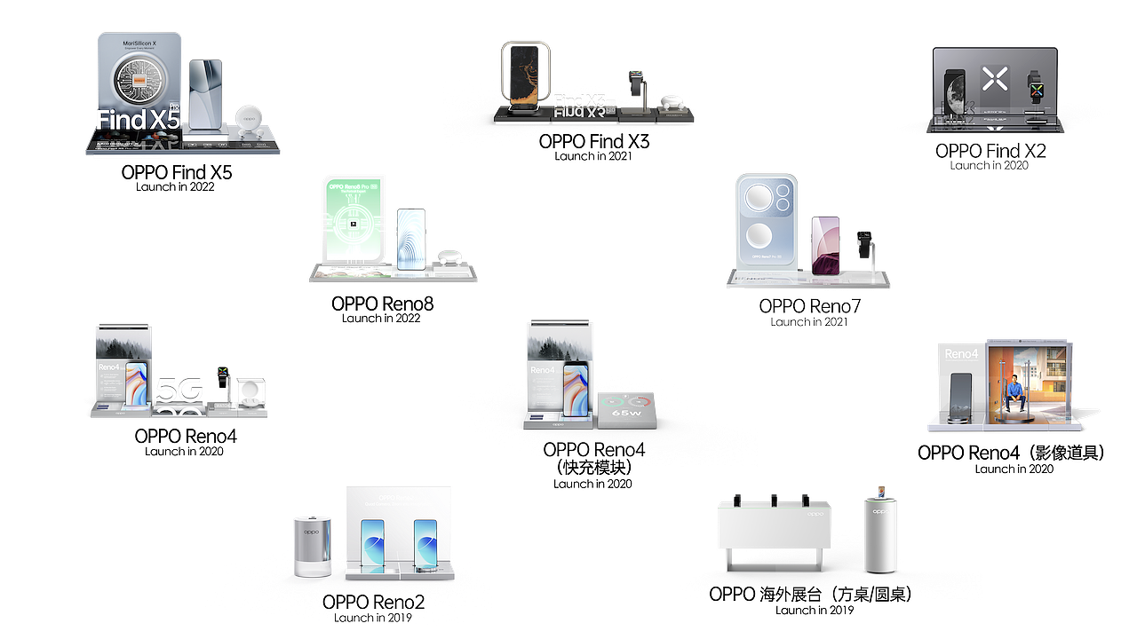 product design，Brand design，packing design，Original brand，Annual report，