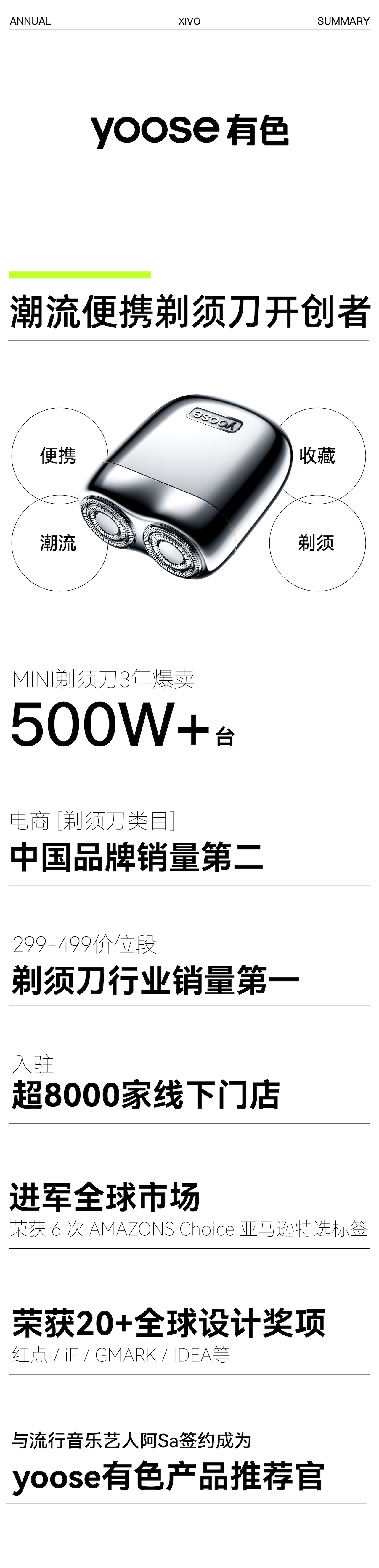 product design，Brand design，packing design，Original brand，Annual report，