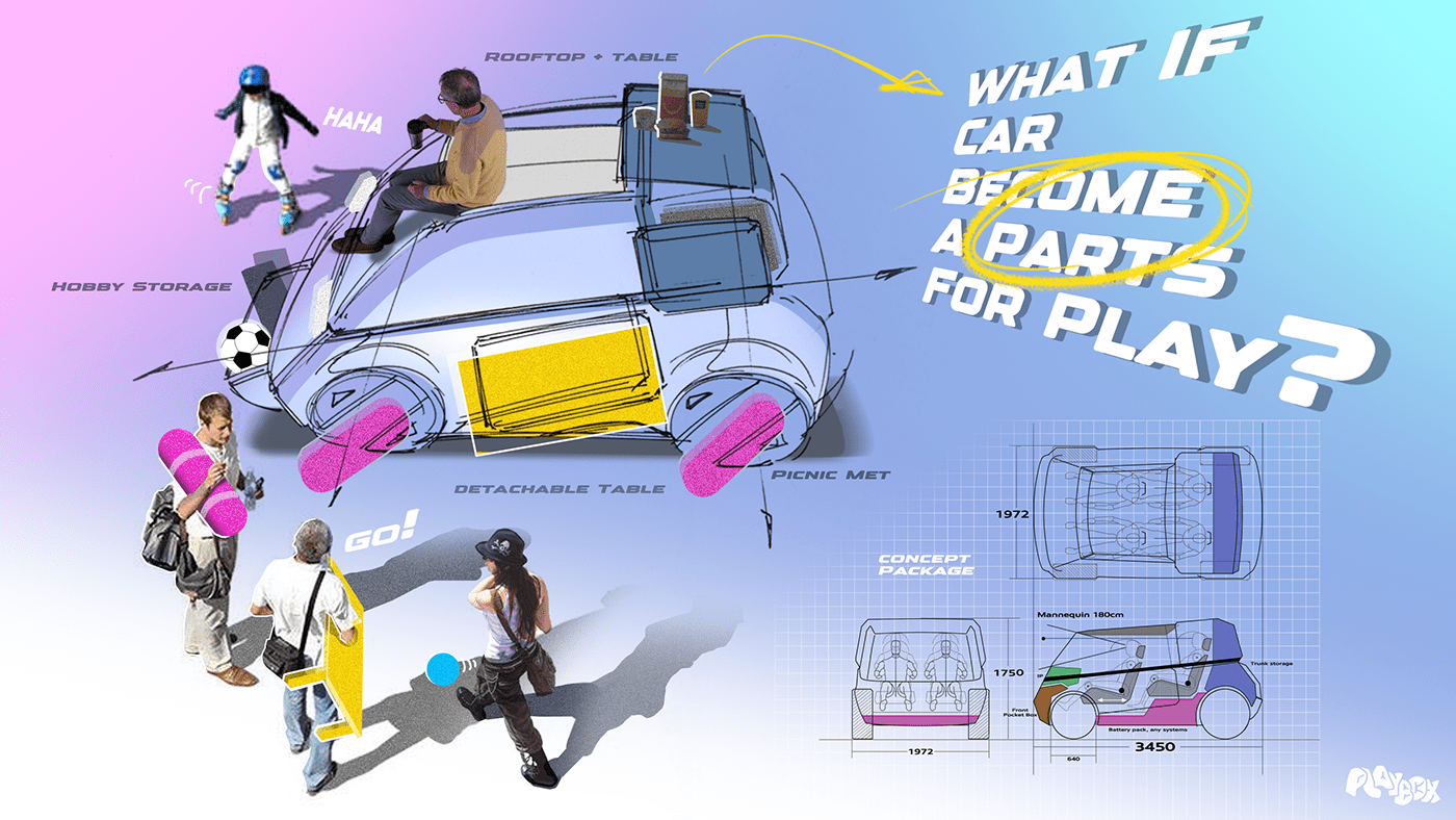 cgi，3d，Mobility，