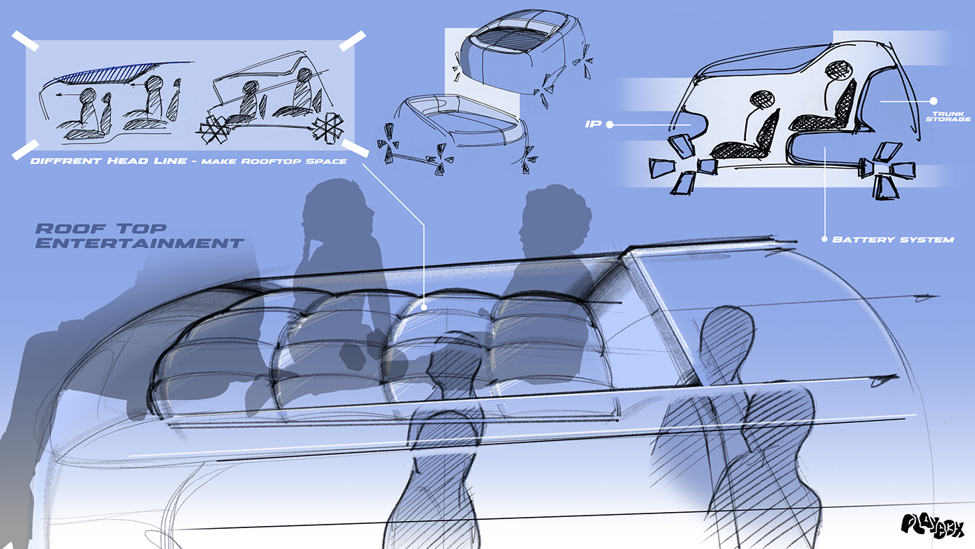 cgi，3d，Mobility，