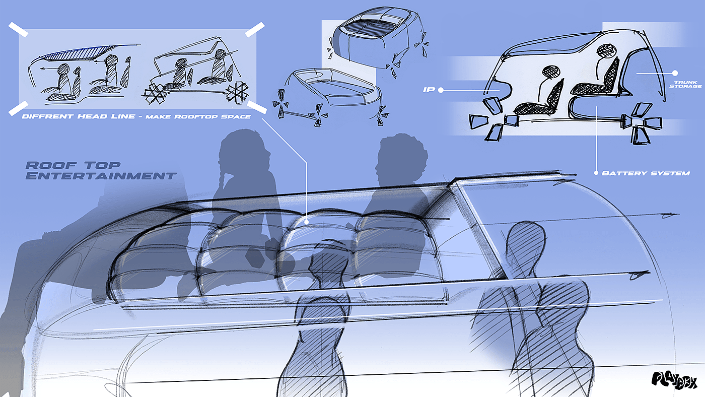 cgi，3d，Mobility，