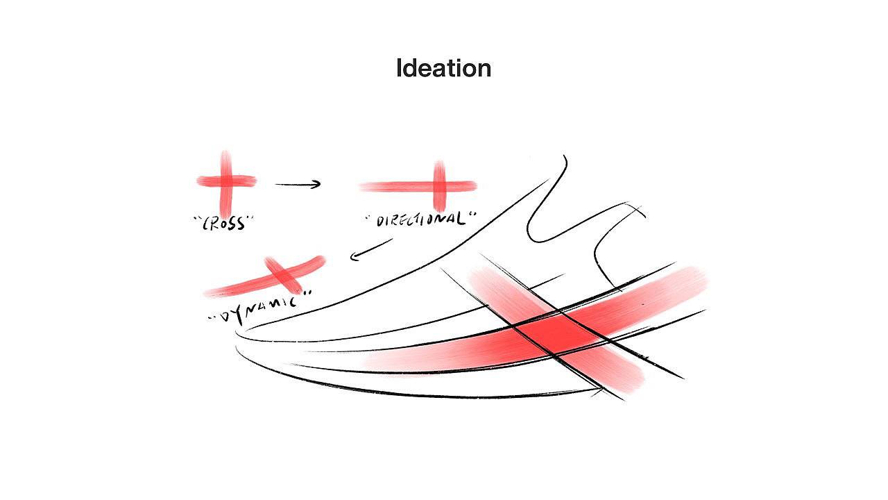 Basketball shoes，leisure time，motion，