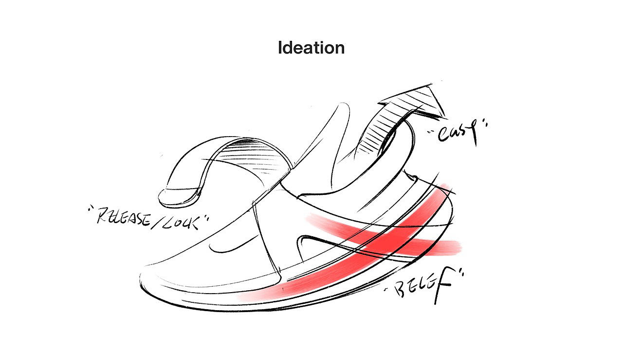 Basketball shoes，leisure time，motion，