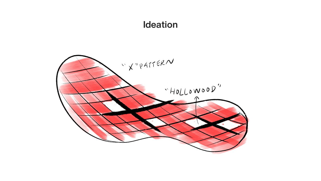 Basketball shoes，leisure time，motion，