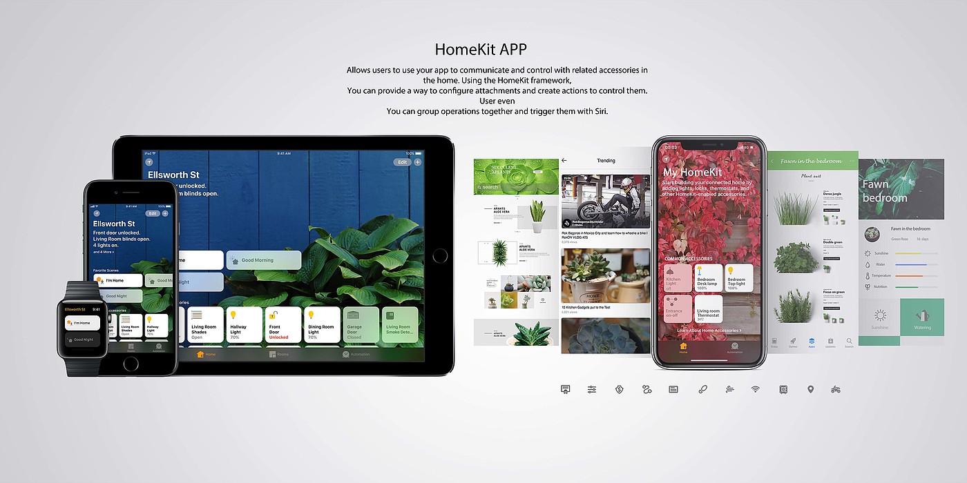 Plant detection，