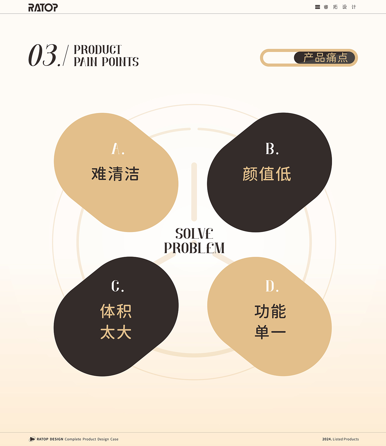 household electrical appliances，Home Furnishing，industrial design，product design，Whole case design，