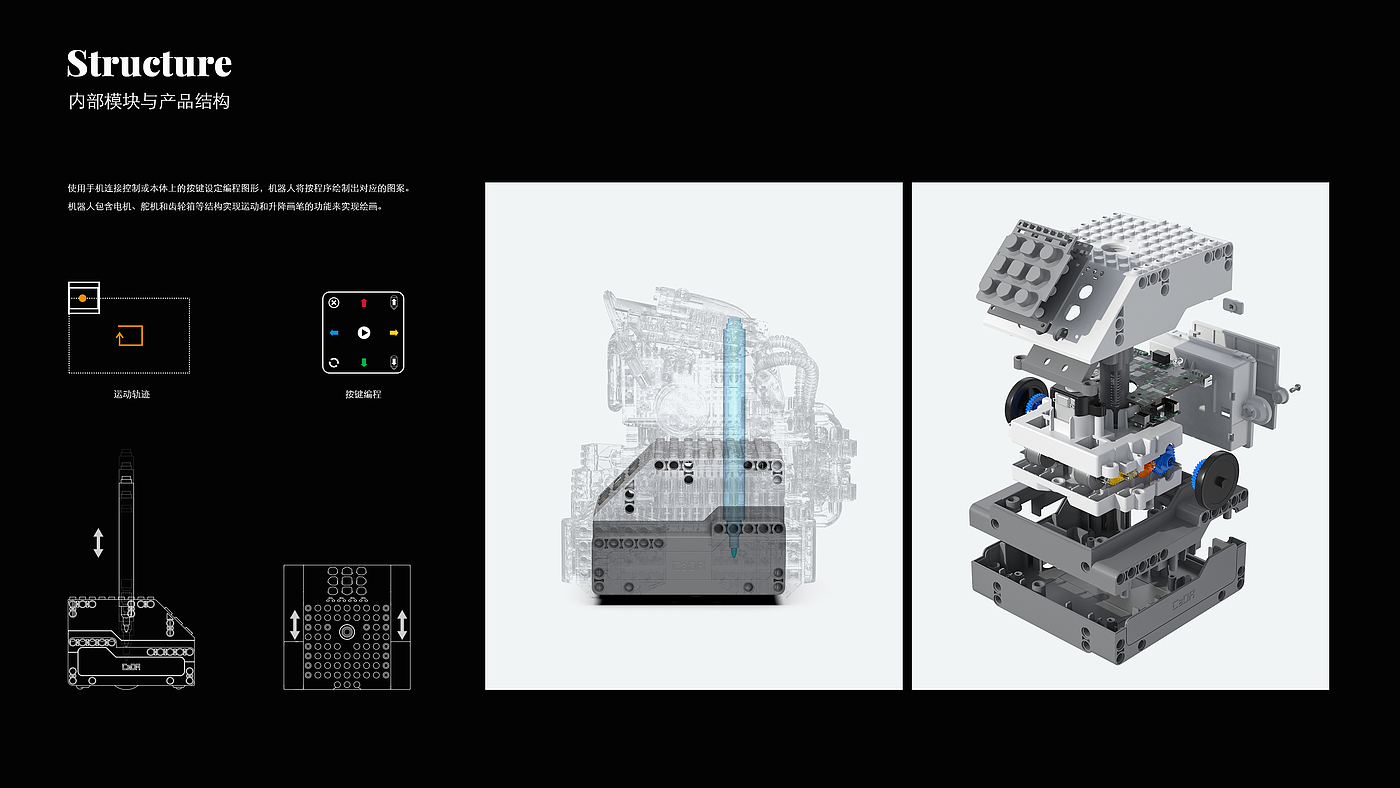 robot，Steam Education，industrial design，Building blocks，