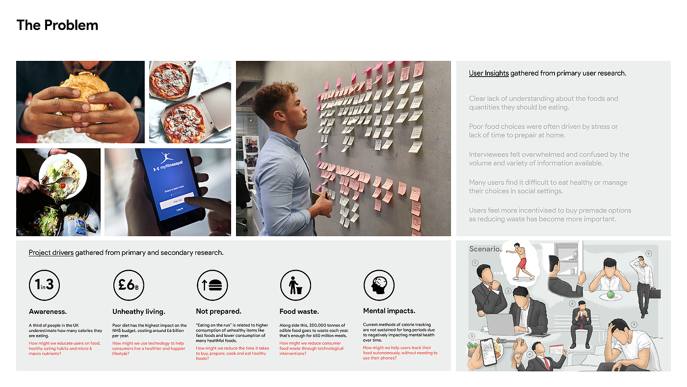 artificial intelligence，VITA，kitchen，product design，product，Home Furnishing，user interface，User experience，