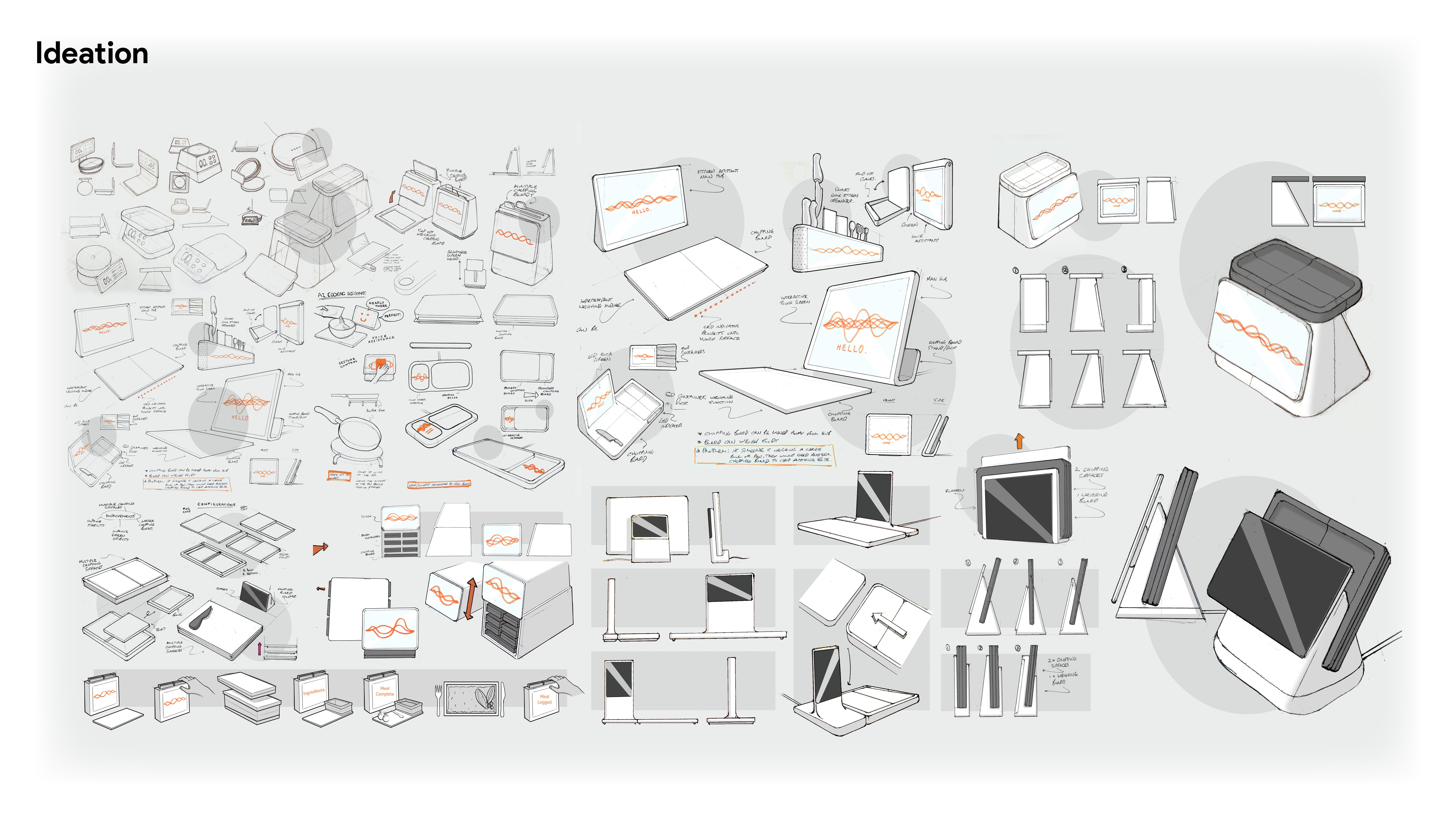 artificial intelligence，VITA，kitchen，product design，product，Home Furnishing，user interface，User experience，