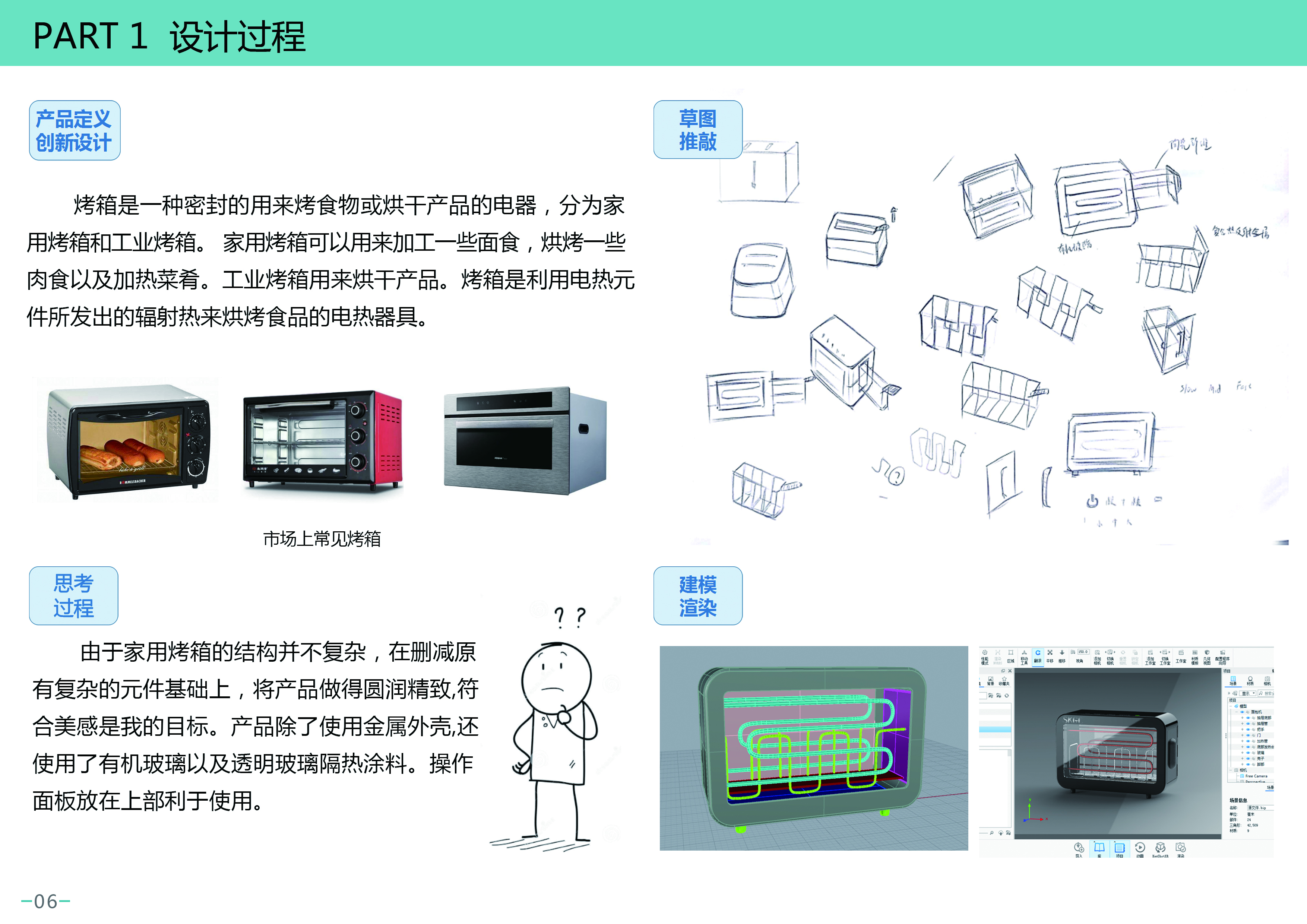 oven，transparent，