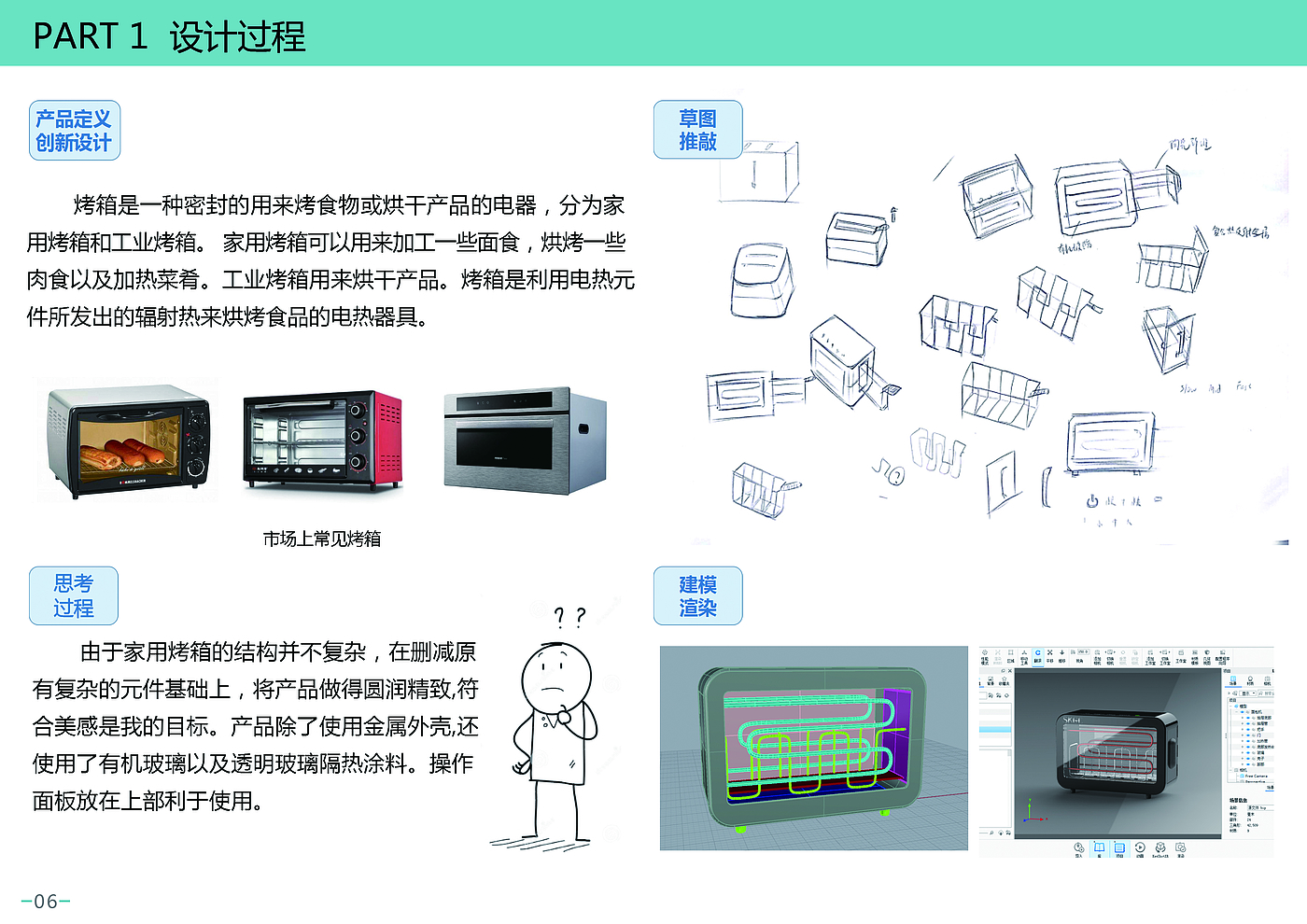 oven，transparent，