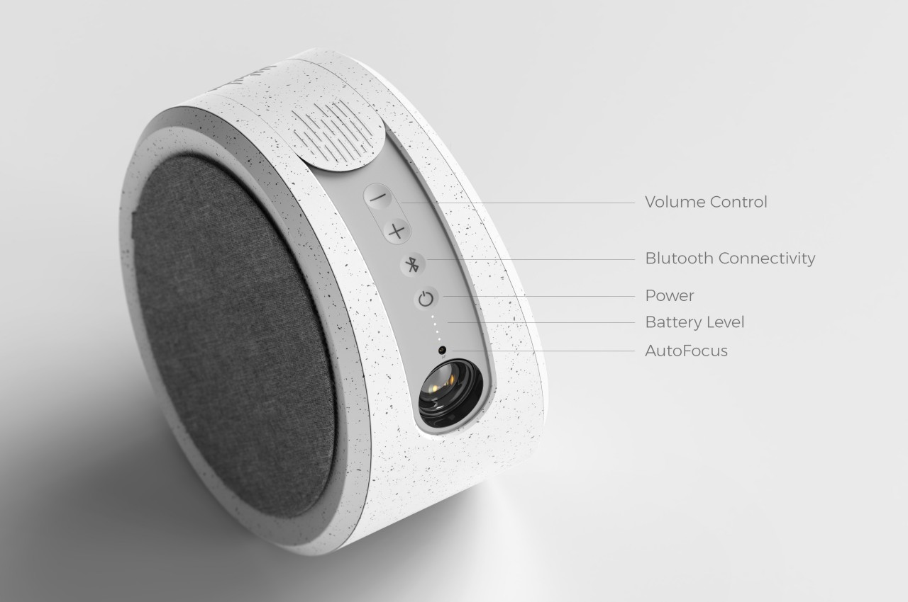 Projector，product design，product，industrial design，design，
