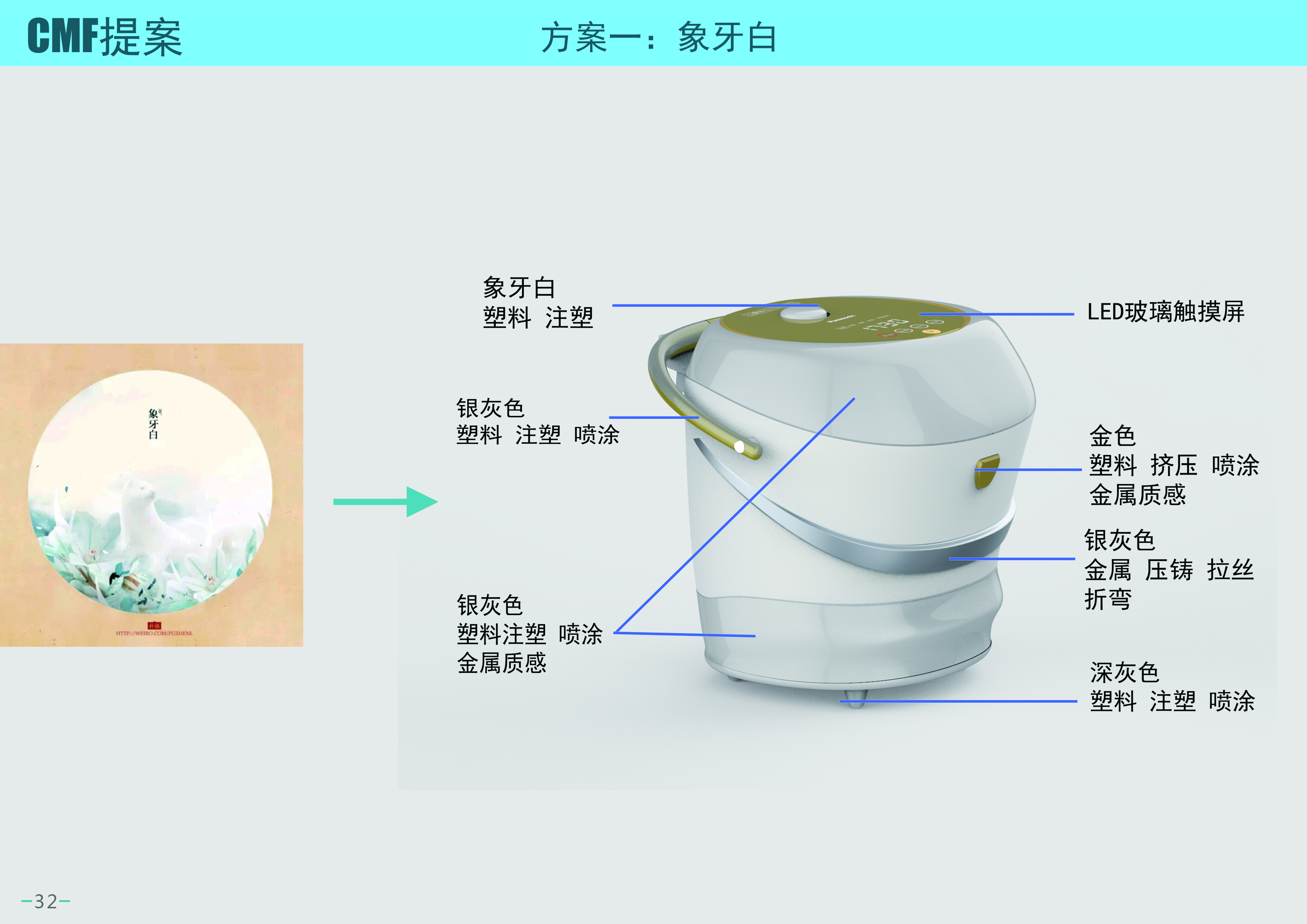 household，rice cooker，Appearance design，