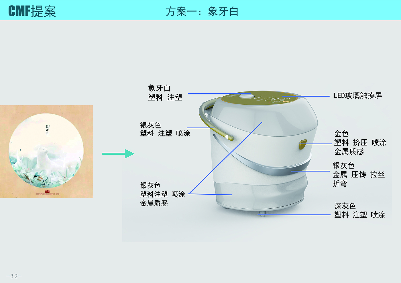 household，rice cooker，Appearance design，