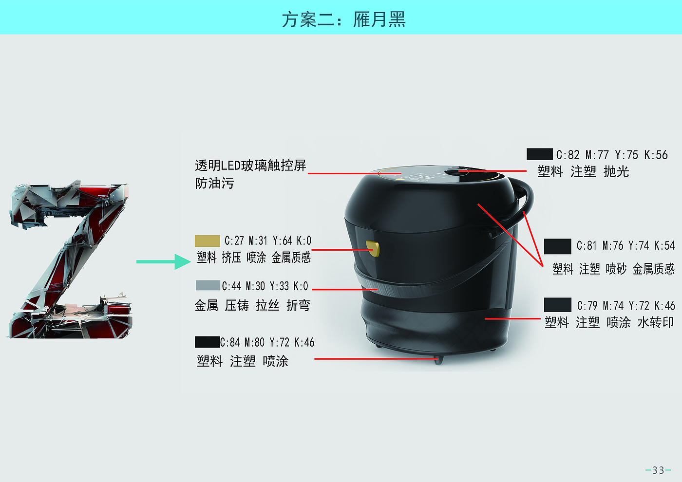 household，rice cooker，Appearance design，