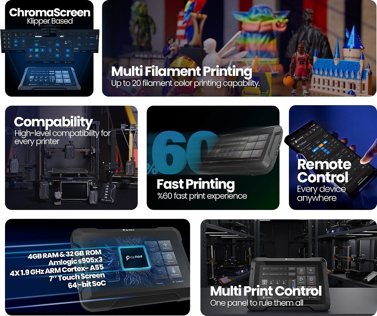 3D printing，intelligence，colour，