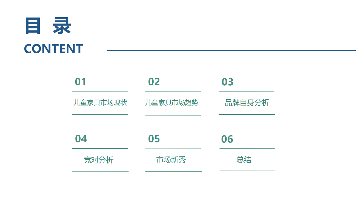 market analysis，Research Report，competitive pair analysis，Children's furniture，
