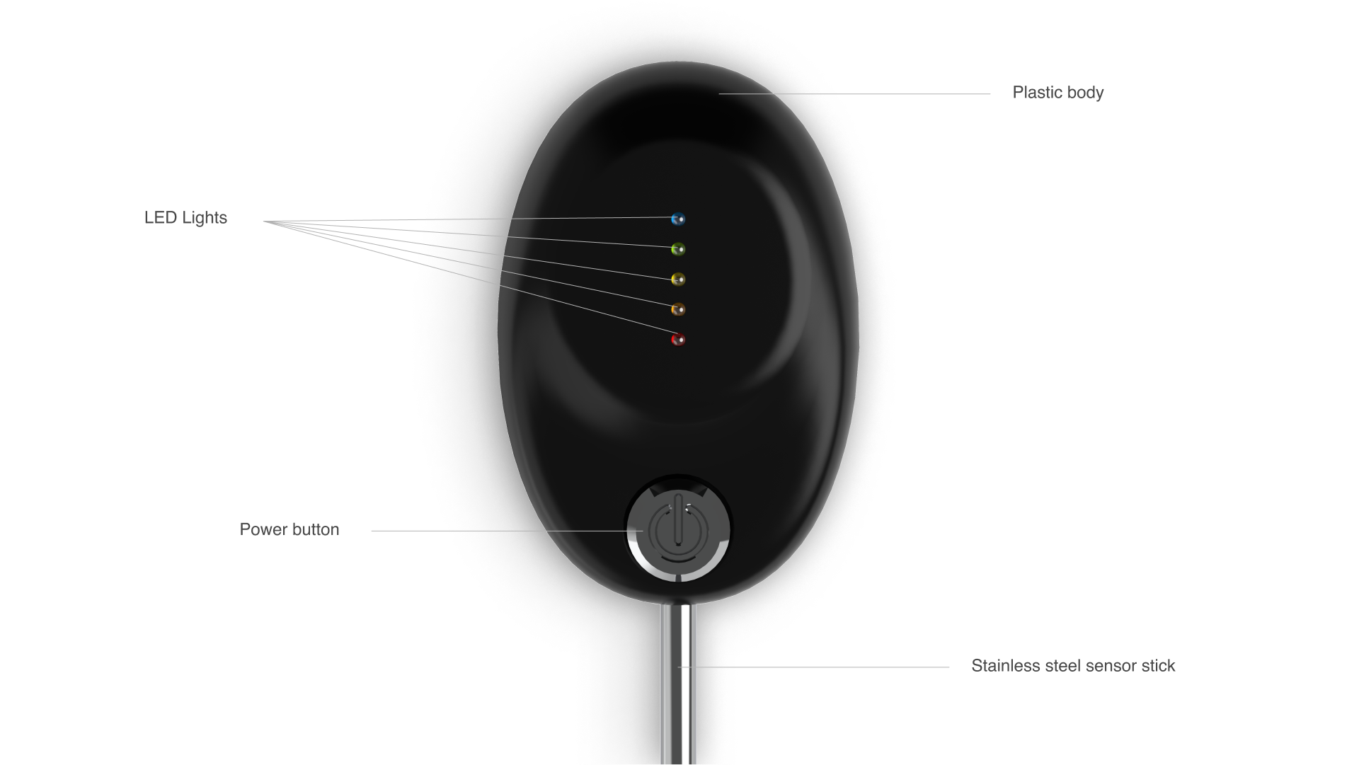 product design，soil moisture meter，product，3d，Model，