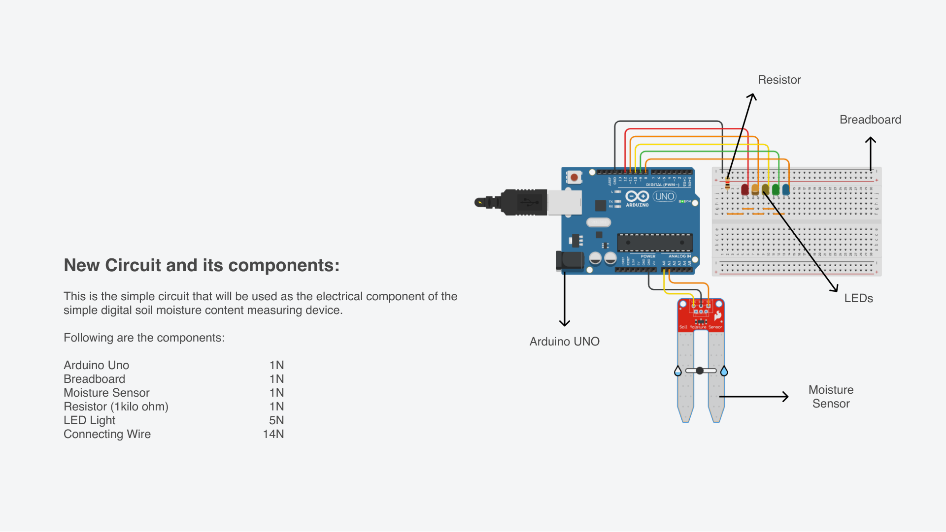 product design，soil moisture meter，product，3d，Model，
