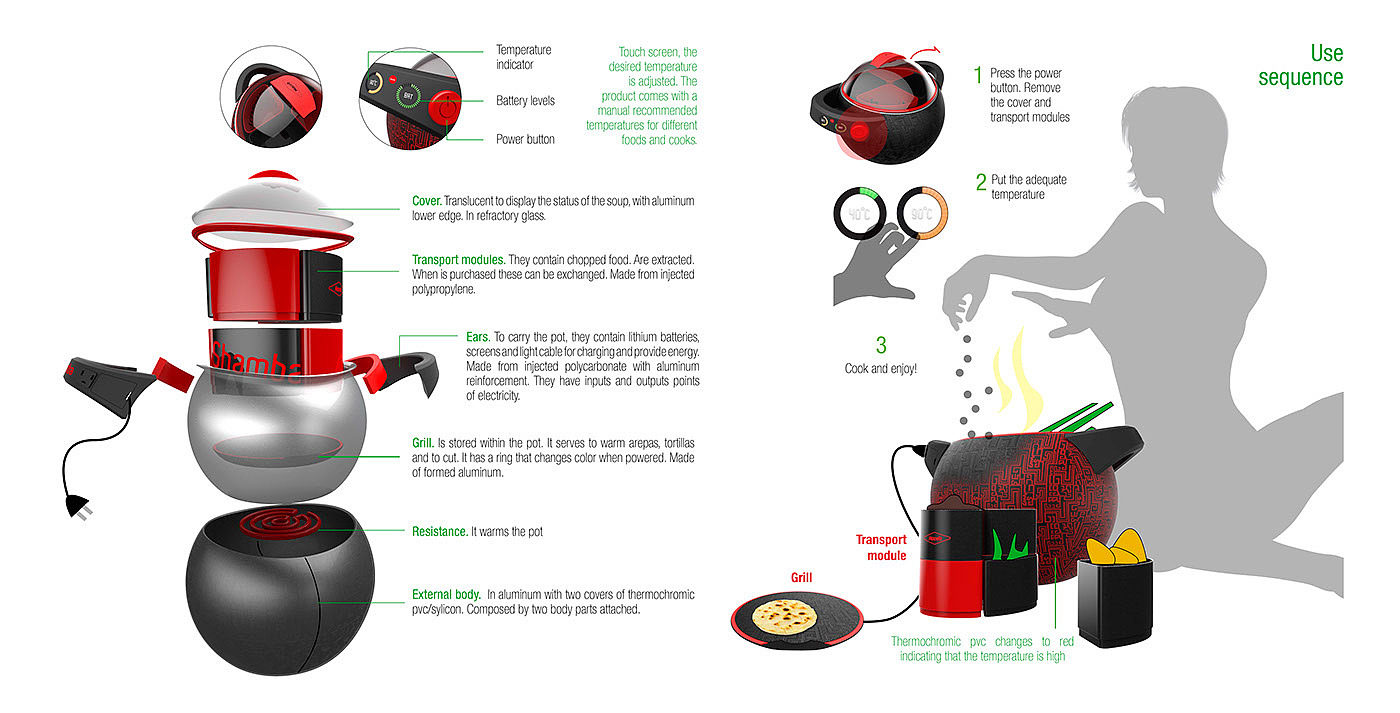 Shamba，electric rice cooker，portable，cooker，