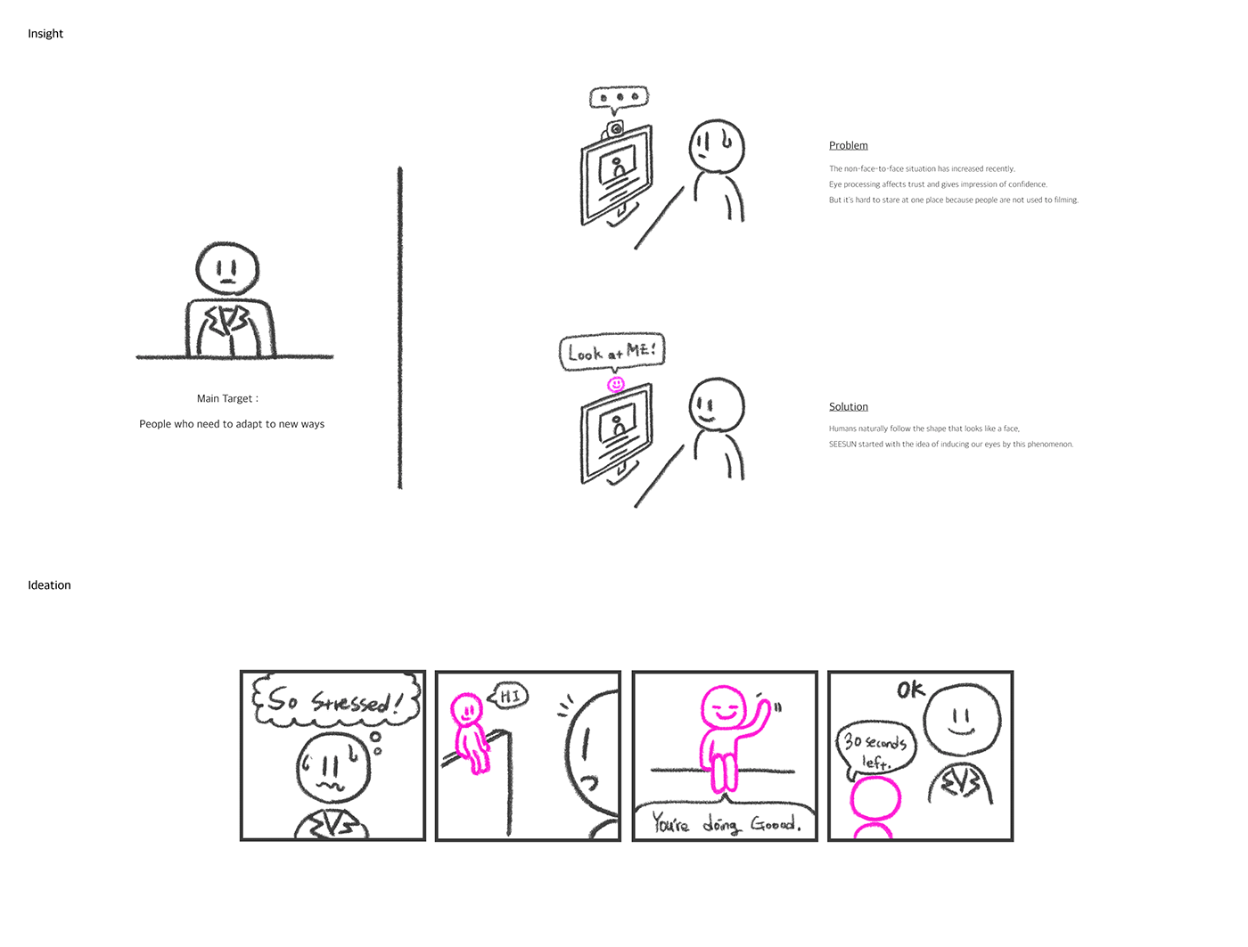 SEESUN，Digital，electronic product，camera，