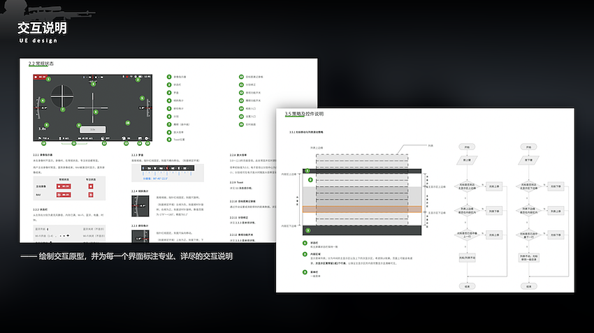 户外，UED，军事，ux，视觉风格，