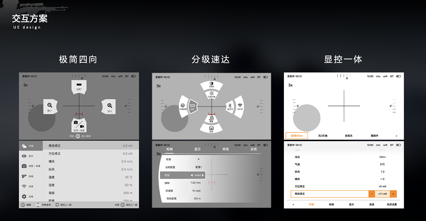 户外，UED，军事，ux，视觉风格，