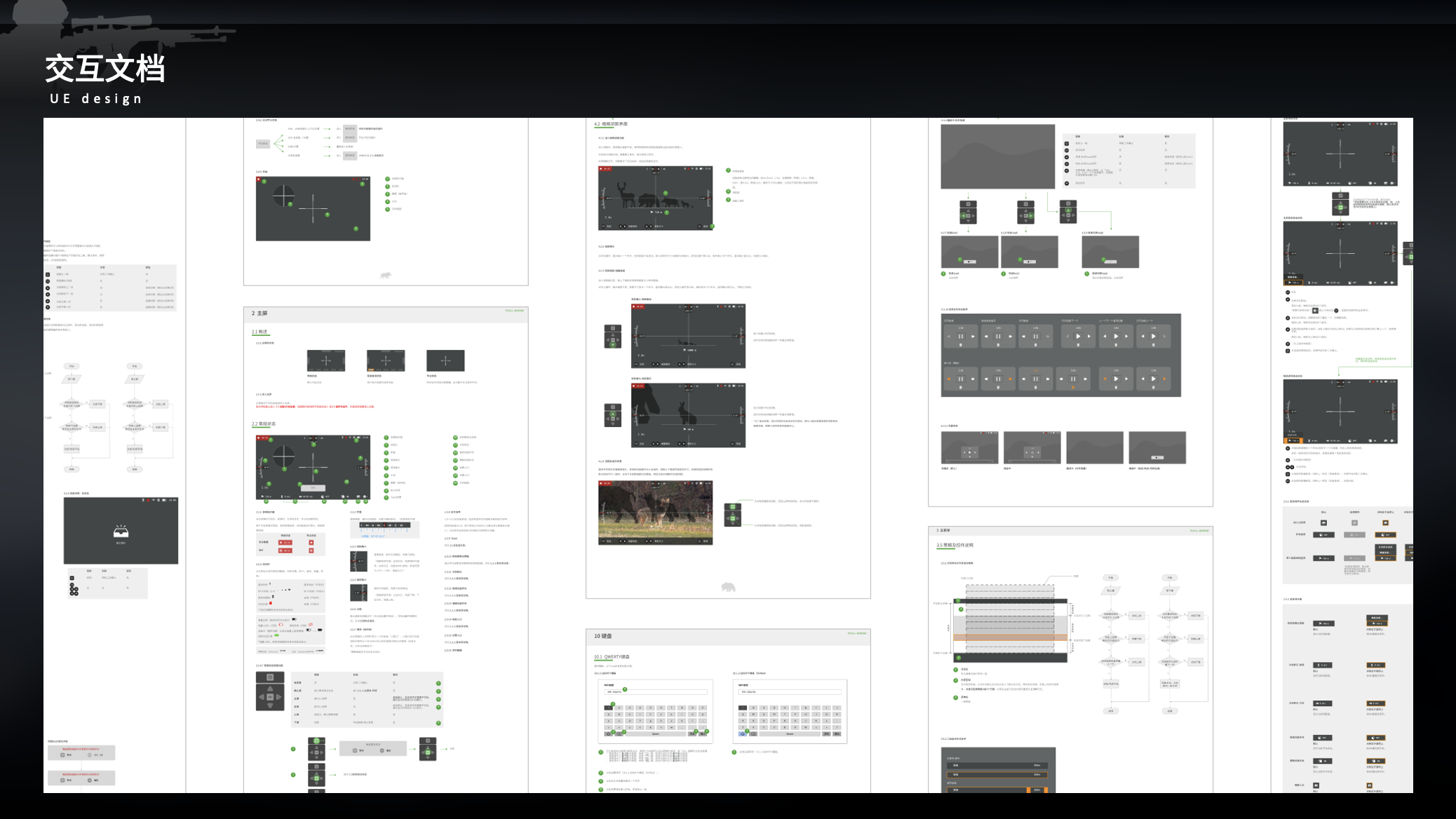 outdoors，UED，military，ux，Visual style，