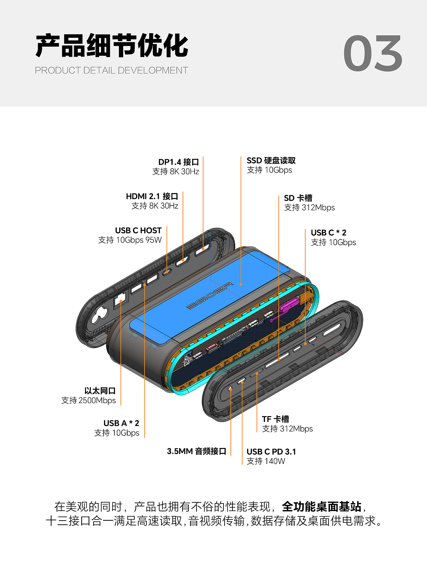 拓展坞，3c，充电站，多合一，